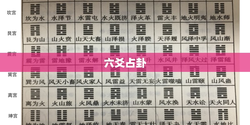 六爻占卦
