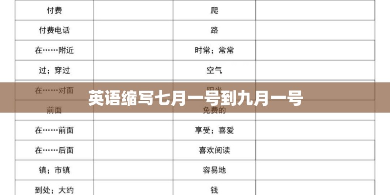 英语缩写七月一号到九月一号