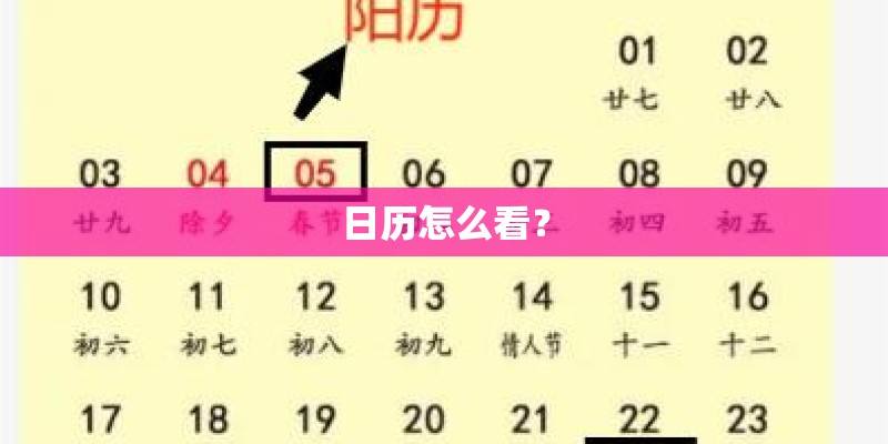 日历怎么看？