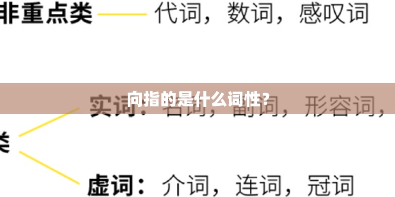 求音乐：笛子独奏名曲