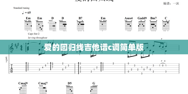12月28日出生的名人